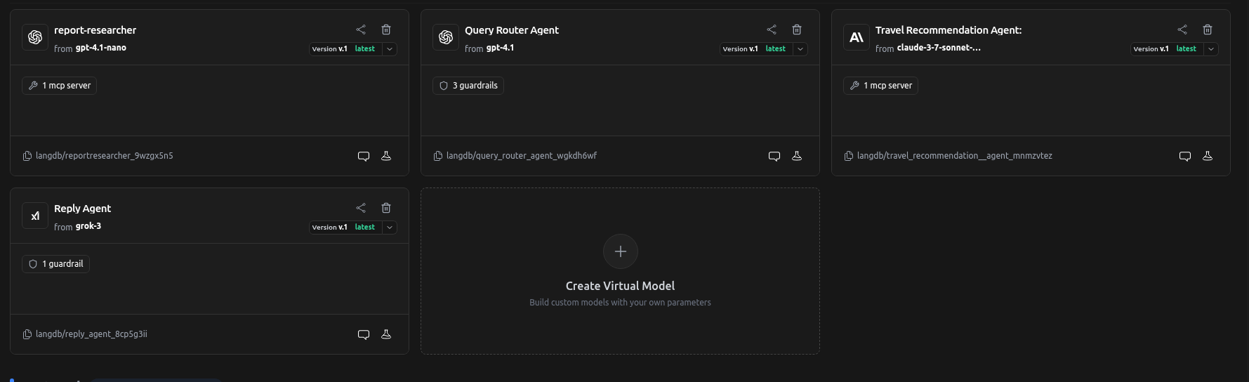 Virtual Model Setup