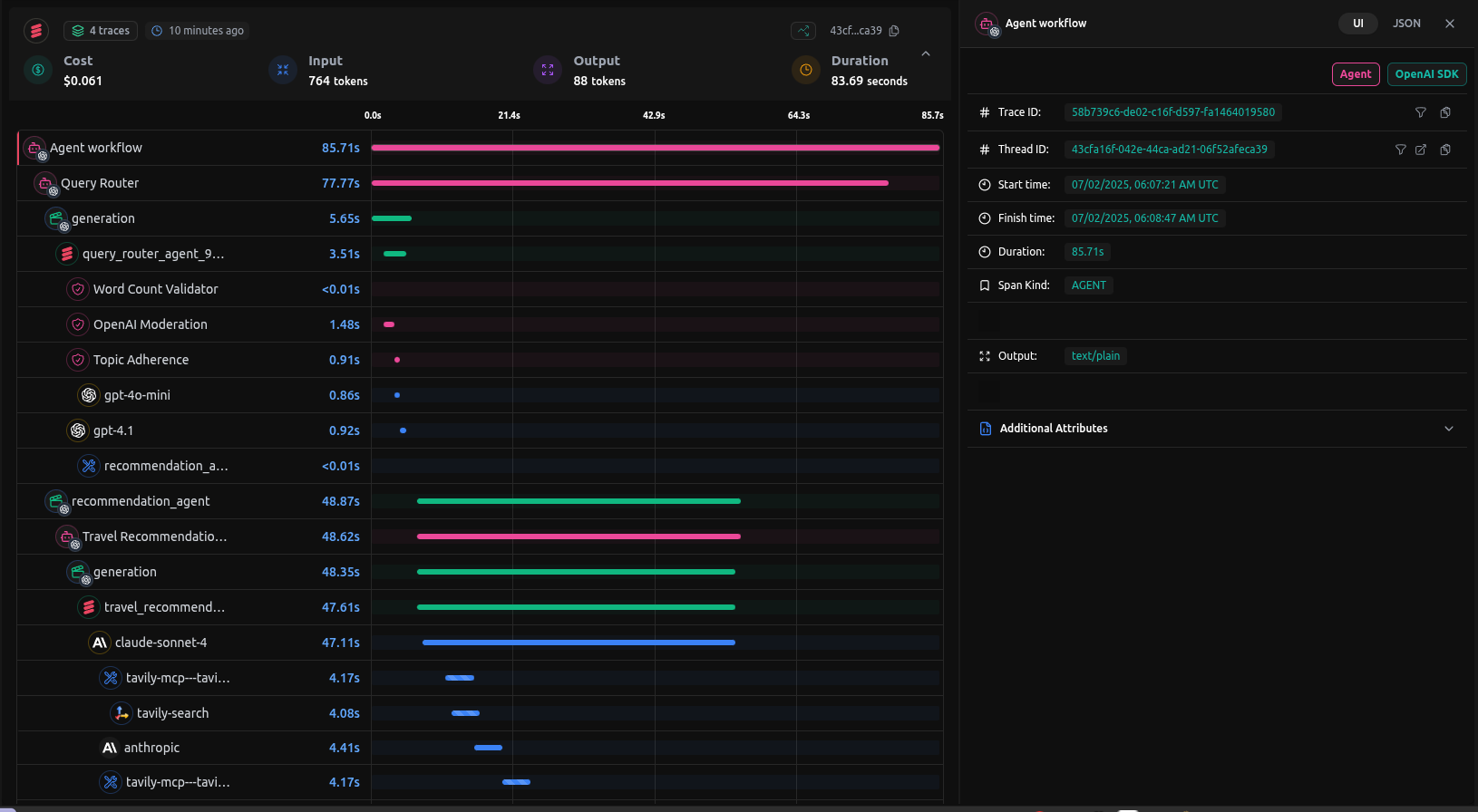Complete OpenAI Trace